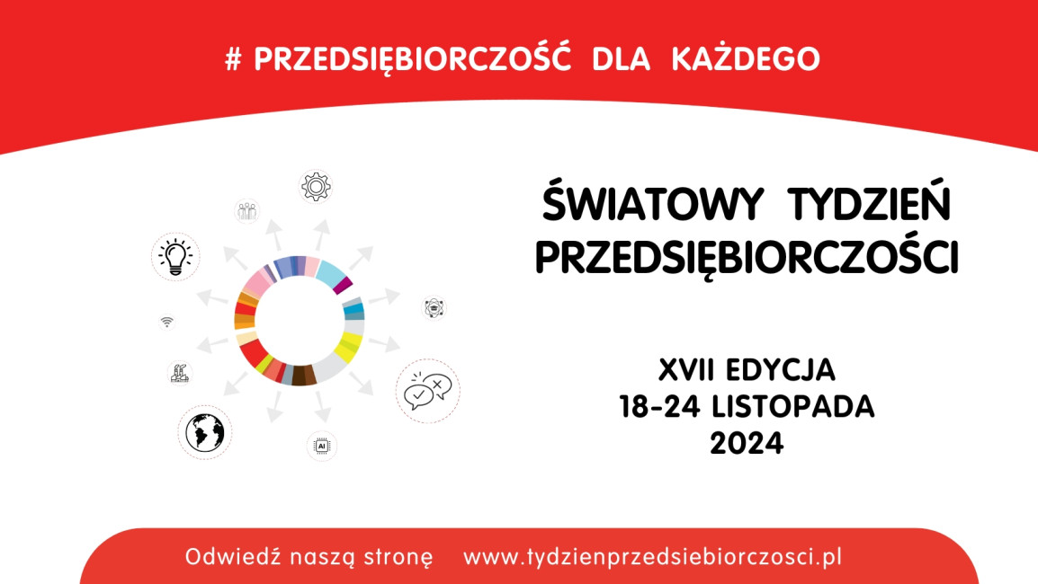 ŚWIATOWY TYDZIEN PRZEDSIĘBIORCZOŚCI 