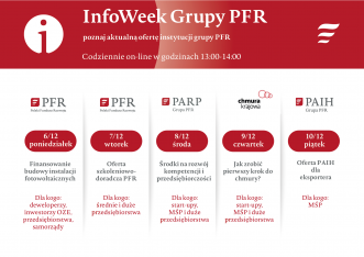 Infoweek Grupy PFR