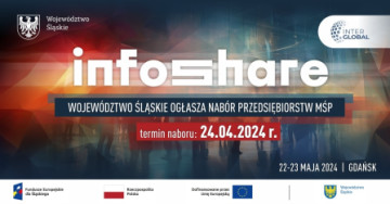 Nabór przedsiębiorstw MŚP na Infoshare w Gdańsku w ramach projektu InterGlobal